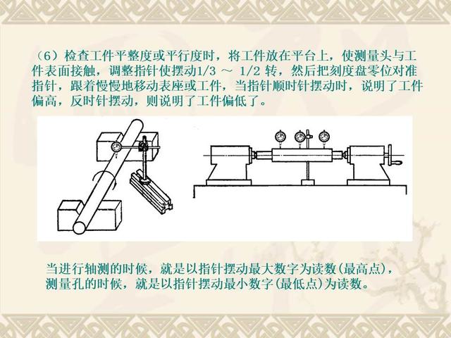 百分表的使用方法，百分表的使用及读数（13页PPT完美介绍百分表及内径百分表的使用方法）