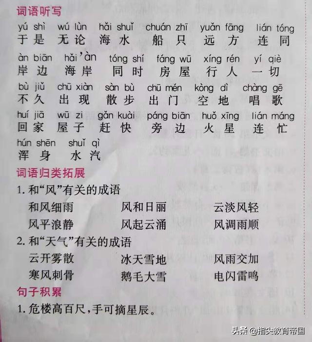 二年级春天在哪里仿写，春天在哪里句子仿写（二年级语文第七单元从字词到课文重点内容归纳）