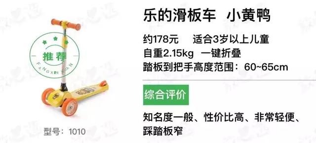 滑板车什么牌子好，滑板什么品牌好（12款大牌中竟有7款不合格）