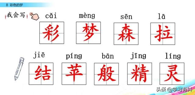 和拼音多音字组词，和拼音组词（统编语文二年级下册第8课《彩色的梦》图文解读+知识点+同步练习）