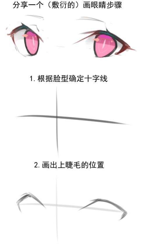 五官有哪些，人的五官准确是哪五官（动漫人物五官的详细画法）