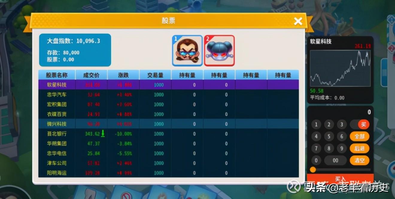 gta5买股票(gta5炸飞机控制股价)