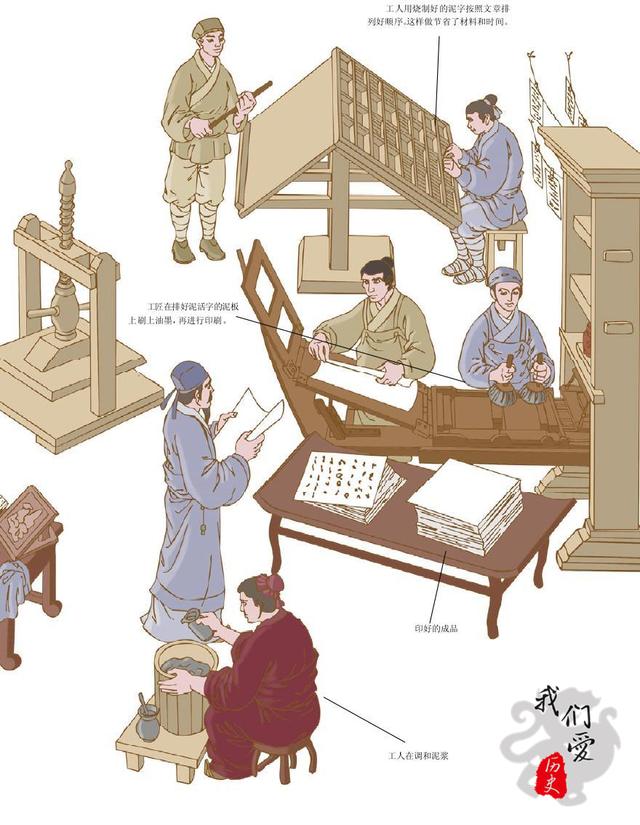 谁发明了活字印刷术，中国古代谁发明了活字印刷术（韩国人为什么说“活字印刷术”是他们发明的）