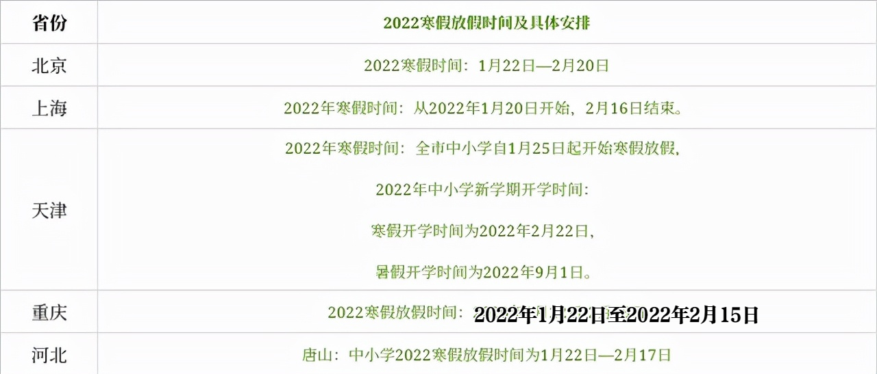 小学寒假放假时间(2021年山东中小学寒假放假时间)