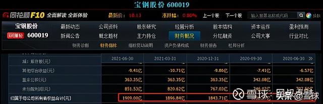 pb是什么单位，pb是什么单位代表什么（解读市盈率、市净率、市销率）