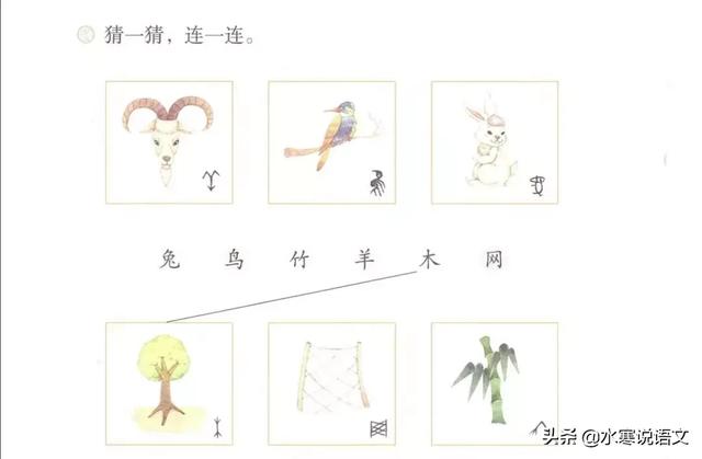 金字旁玉 jue,金字旁玉怎么读 jue(隐藏在部编版小学初段语文教材中的识字秘密——字源篇) 金字旁玉 jue,金字旁玉怎么读 jue(隐藏在部编版小学初段语文教材中的识字秘密——字源篇)