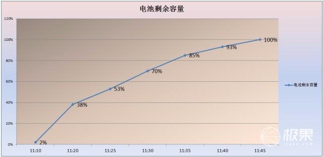 findx(OPPOFindX2参数配置)