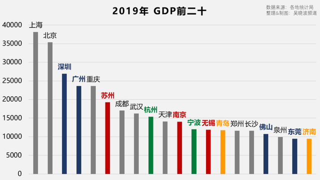 山东属于北方还是南方，山东省属于南方还是北方（山东，怎么成了地域黑的新目标）