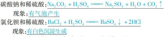 铵盐都已溶于水吗，铵盐都溶于水吗（盐的性质及其规律）