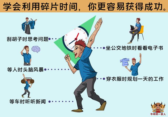 提高工作效率8个方法,提高工作效率8个(你的工作效率将会翻倍)