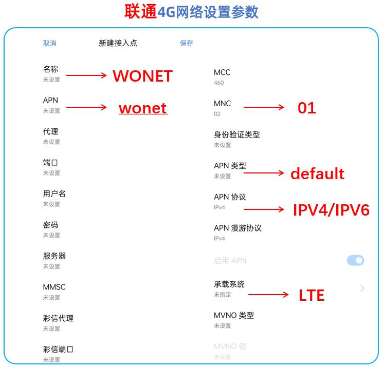 电信4g接入点哪个最快，电信4g网速慢一招解决