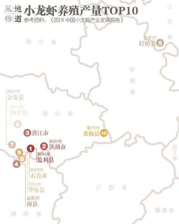 小龙虾哪里可以吃，小龙虾哪些部位可以吃（中国人吃小龙虾地图）