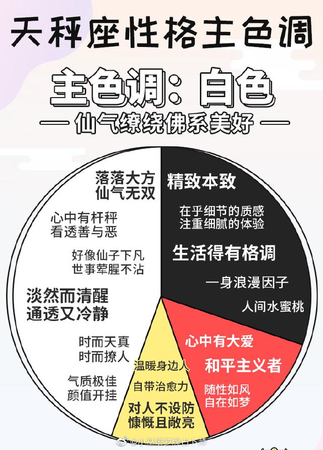 十二星座的专属颜色，十二星座的专属幸运色是什么（十二星座专属颜色大公开）