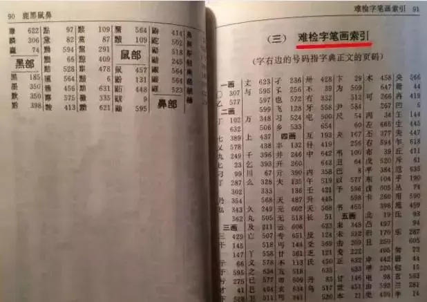 小学生如何学查字典，小学生查字典技巧口诀