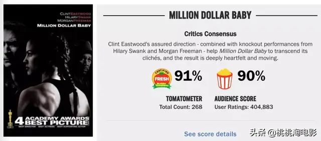 2012奥斯卡提名，奥斯卡100个提名（《寄生虫》就是奥斯卡历史上的最佳影片）