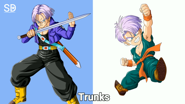 七龙珠孙悟空头像，悟空小时候超可爱，龙珠微信（龙珠人物成年、童年对比图）