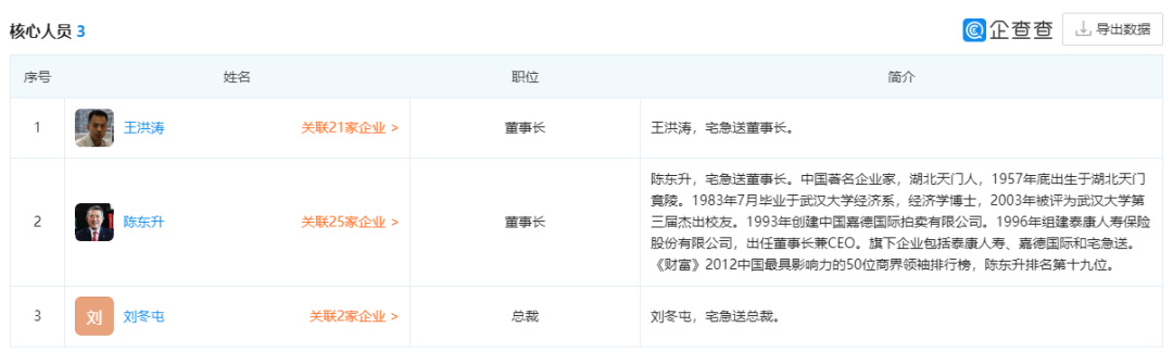 enet硅谷动力（10亿元）