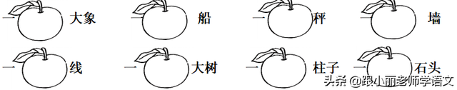 曹冲称象的故事简写，曹冲称象的故事主要讲了什么（部编语文二年级上册第4课《曹冲称象》图文讲解+知识点+同步练习）