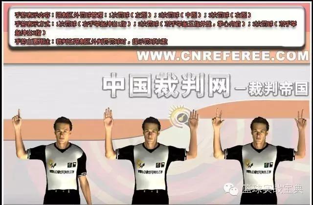 图解:NBA官方裁判手势，篮球裁判最新手势（篮球规则和裁判的判罚手势你知道多少）