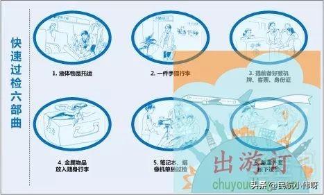 第一次乘坐飞机须知，第一次乘坐飞机须知行李（知道具体流程是怎样的吗）