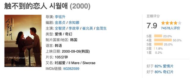 感人的韩国爱情电影，爱情片排行榜（催泪电影丨推荐七部经典催泪韩国爱情电影）