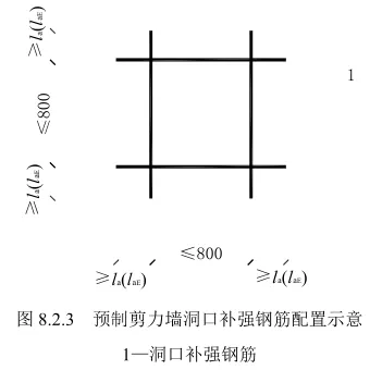 什么是预制墙板，预制墙板种类（装配式建筑——现场施工安装）