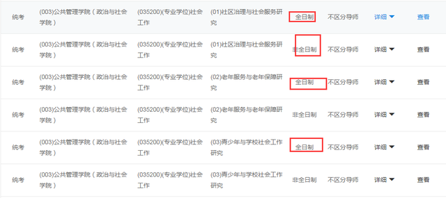 仲恺农业工程学院有MBA吗，广东省有多少大学有MBA（这6个专业闭着选学校大概率都能上）