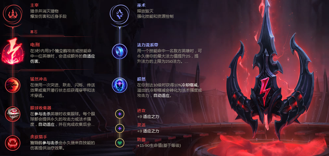 lol诡术妖姬连招，妖姬连招顺序（英雄联盟最全妖姬攻略解析）