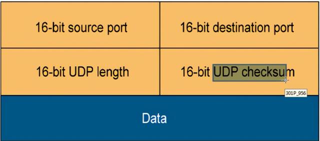 arp协议的主要功能是，arp是什么（TCP/IP协议栈及网络基础）