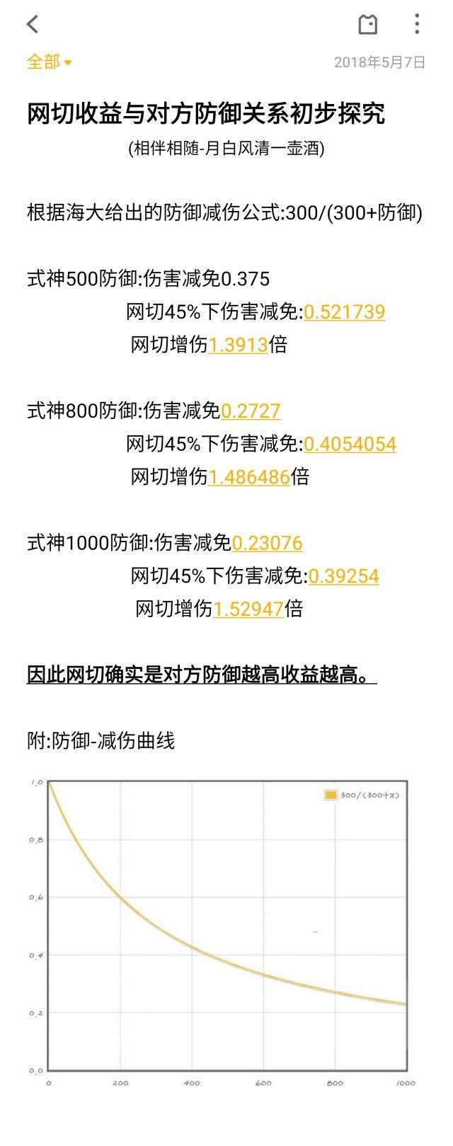 阴阳师太鼓怎么获得，阴阳师的太鼓怎么得（一些细节、机制和轶闻——中级玩家进阶向）