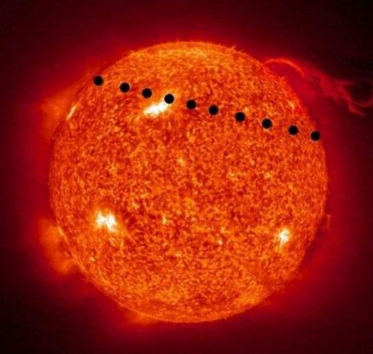 水星凌日,"水星凌日"是怎么回事?