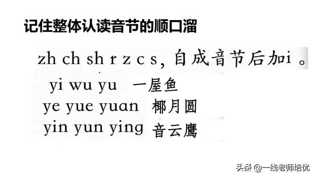 音序是什么?音节又是什么，音序是什么（小学汉语拼音——整体认读音节）