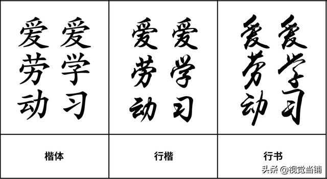 盥洗是什么意思，盥是什么意思（写给设计师的历史课：汉字篇）