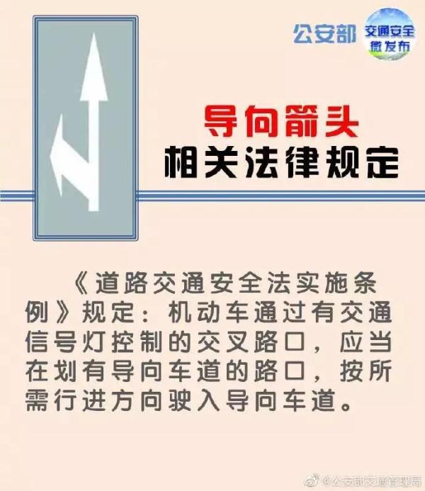 道路双箭头标志表示什么，路面上画的各种箭头都代表什么