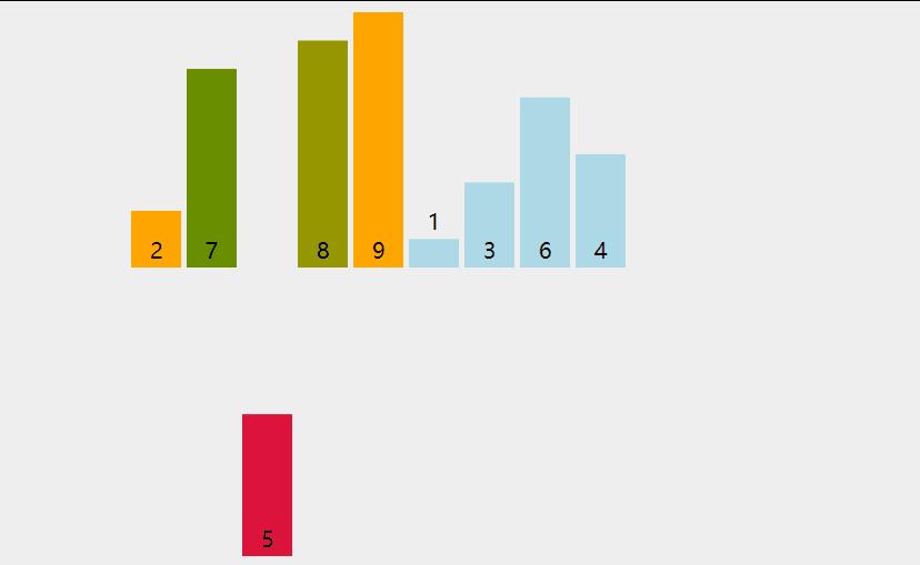 js排序的几种方式（js对象属性排序）