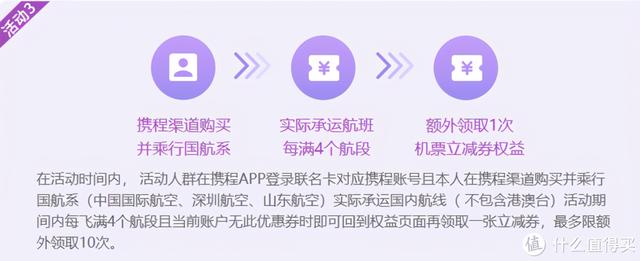 w舱位是什么舱位（快速拿2年金卡）