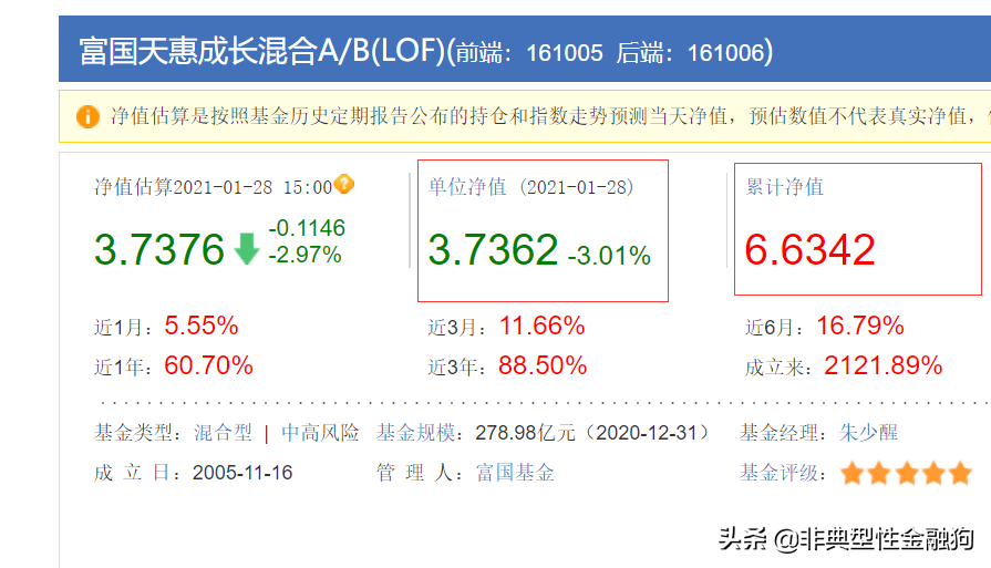 基金怎么玩新手入门？一看就懂的基金入门必看基础知识