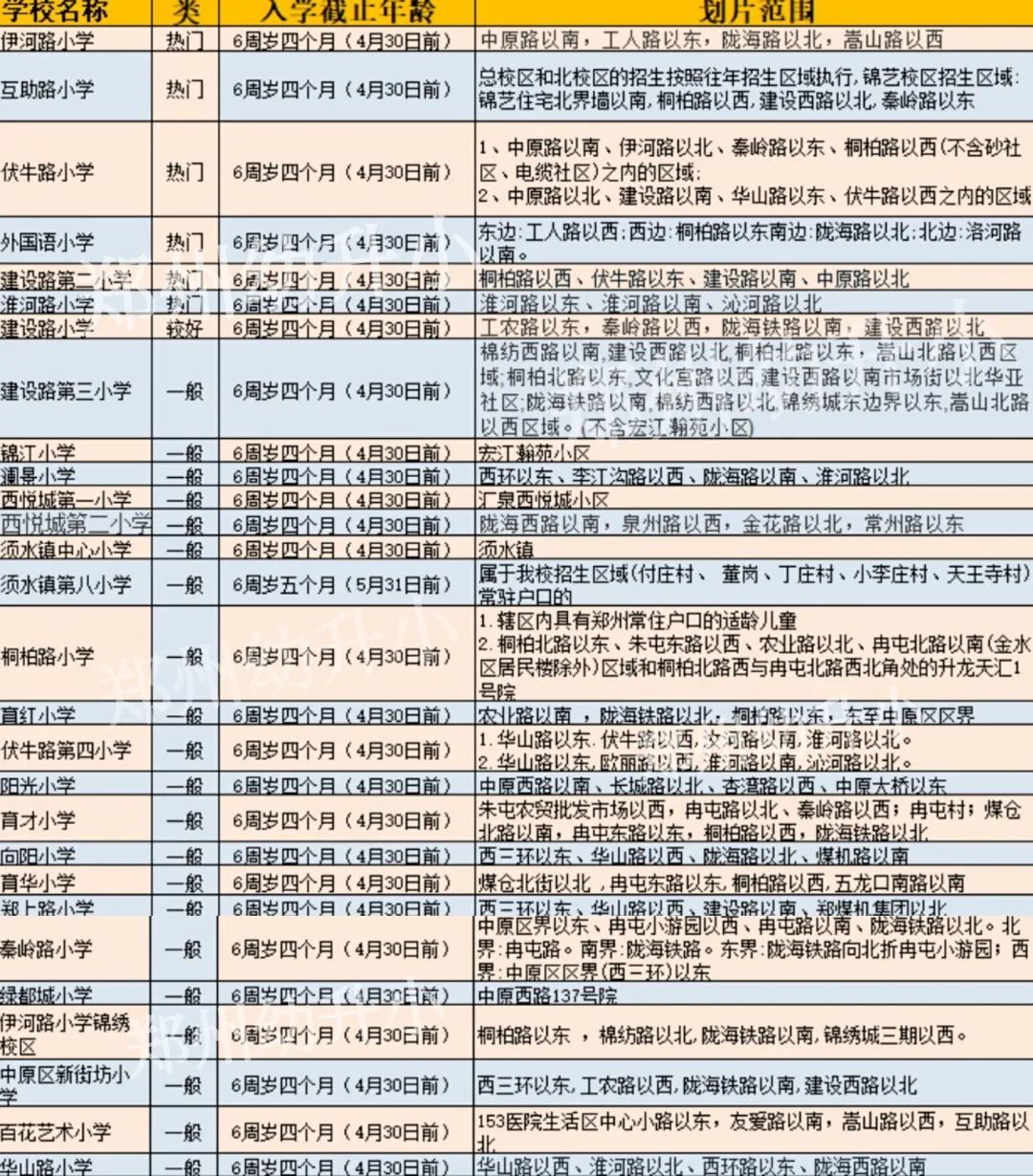 郑州家教（最期待的郑州小学）