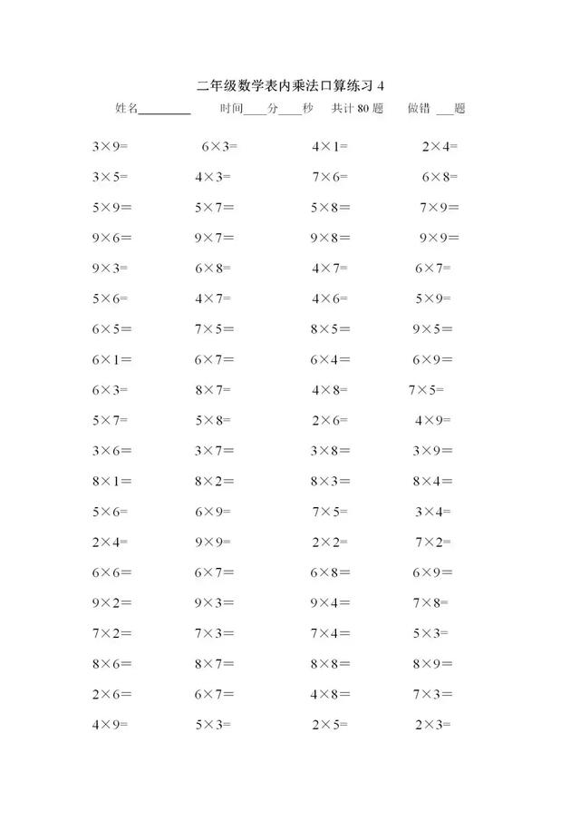九九表早在什么时候就使用了，九九乘法表起源于什么时候（巧记二年级数学九九乘法口诀表）