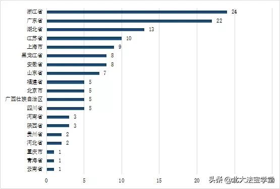 案例分析报告怎样写范文，案例分析报告的范文（新冠“疫情”典型案例分析报告）