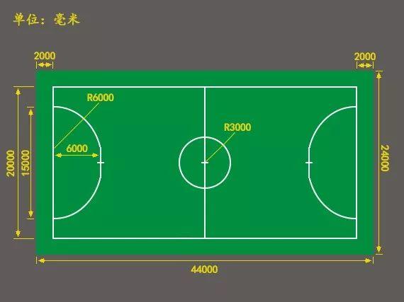 排球場尺寸,羽毛球場地尺寸(體育運動場地標準尺寸及面積)