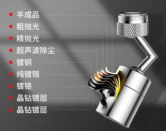 水龙头哪个牌子好，一个水龙头小开关（水龙头十大公认品牌）