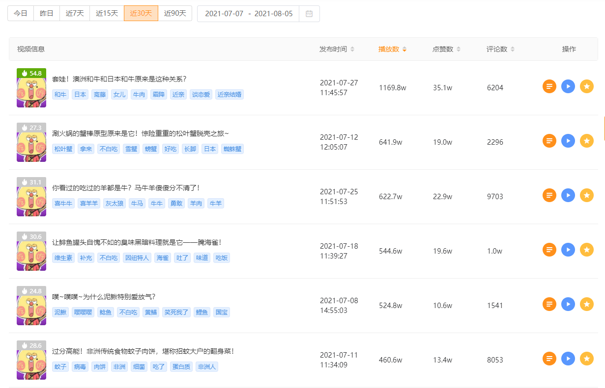 快手封面文字(新人直播封面文字)