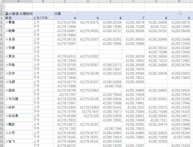 最简单的员工考勤表，员工考勤表格怎么做（你会用Excel做）