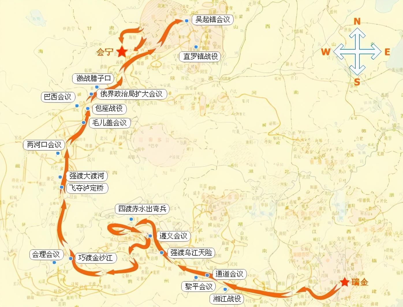 新四军与八路军的区别，新四军和八路军的区别（红军、八路军、新四军、解放军是怎么区分的）