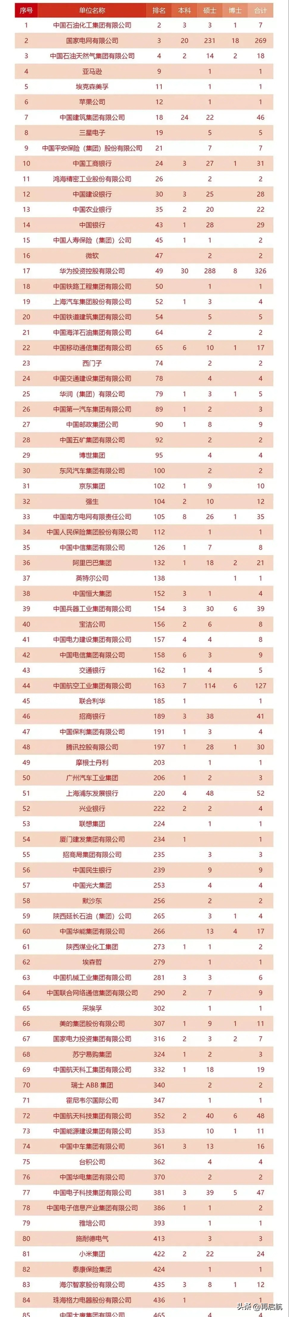 西安交通大学就业网（西安交通大学）