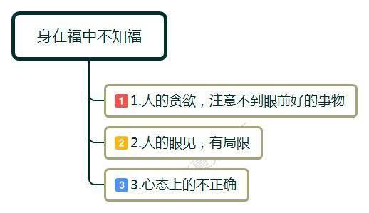 身在福中不知福，身在福中要知福是什么（领导一直带着我，好还是不好）