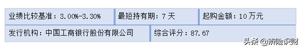 金钥匙安心快线农银时时付开放式人民币理财产品，农行金钥匙安心快线时时付理财安全吗（本周“锦理”金选榜丨专业分析师眼中的五款超短期银行理财产品）
