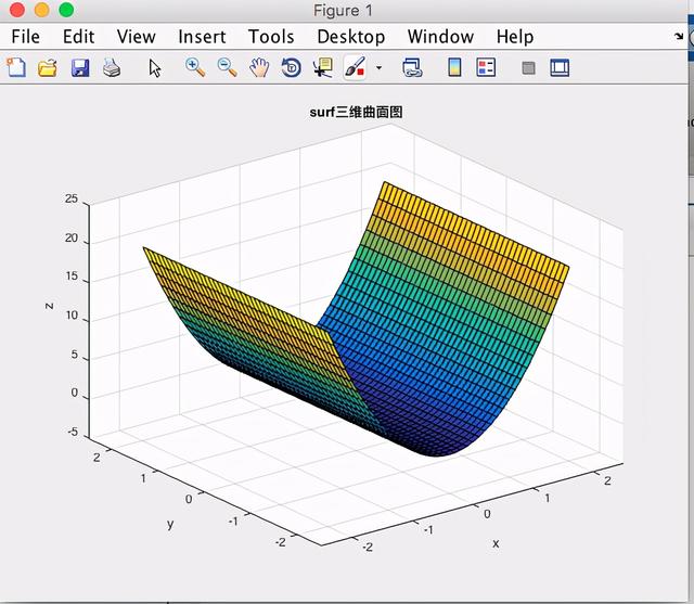 meshgrid在matlab中的用法，matlab中的meshgrid命令怎么用（Matlab三维绘图基础）