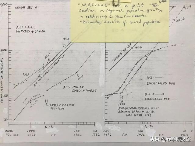 家里出现老鼠会破坏风水吗，家里出现老鼠会破坏风水吗为什么（它们的乌托邦世界是怎样毁灭的）